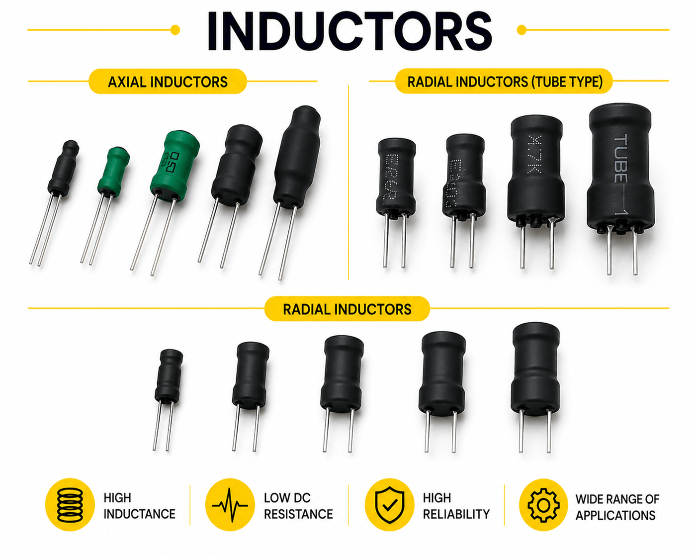 Inductors